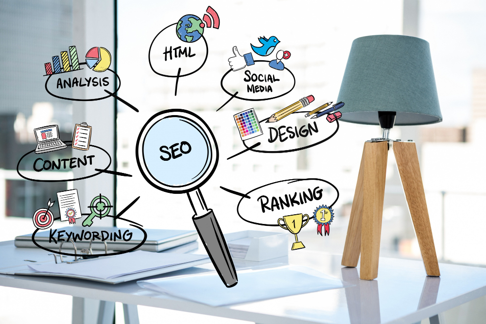 Search Engine Optimization Services in USA